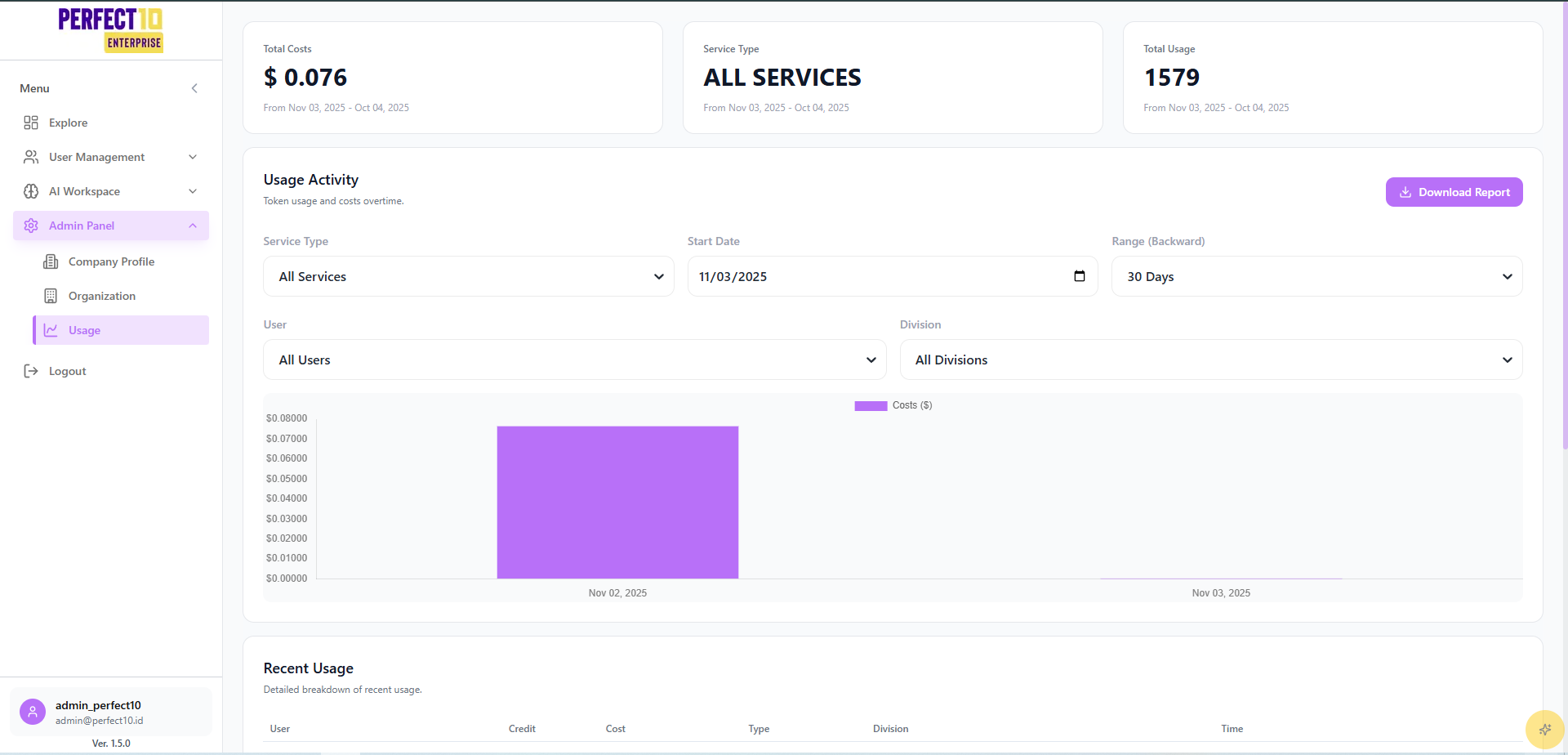 Usage Reports